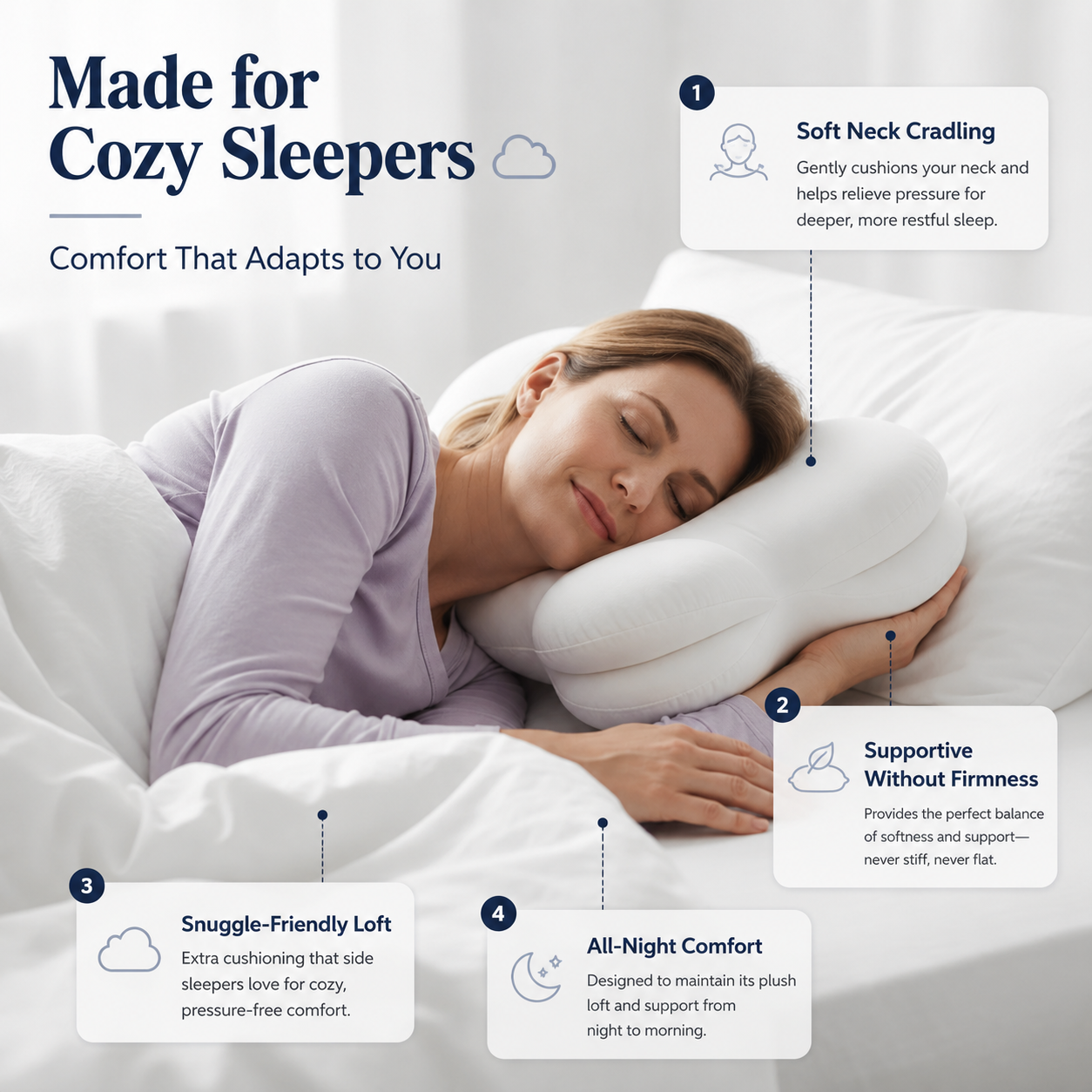 Woman sleeping with a white pillow, surrounded by text describing its features.