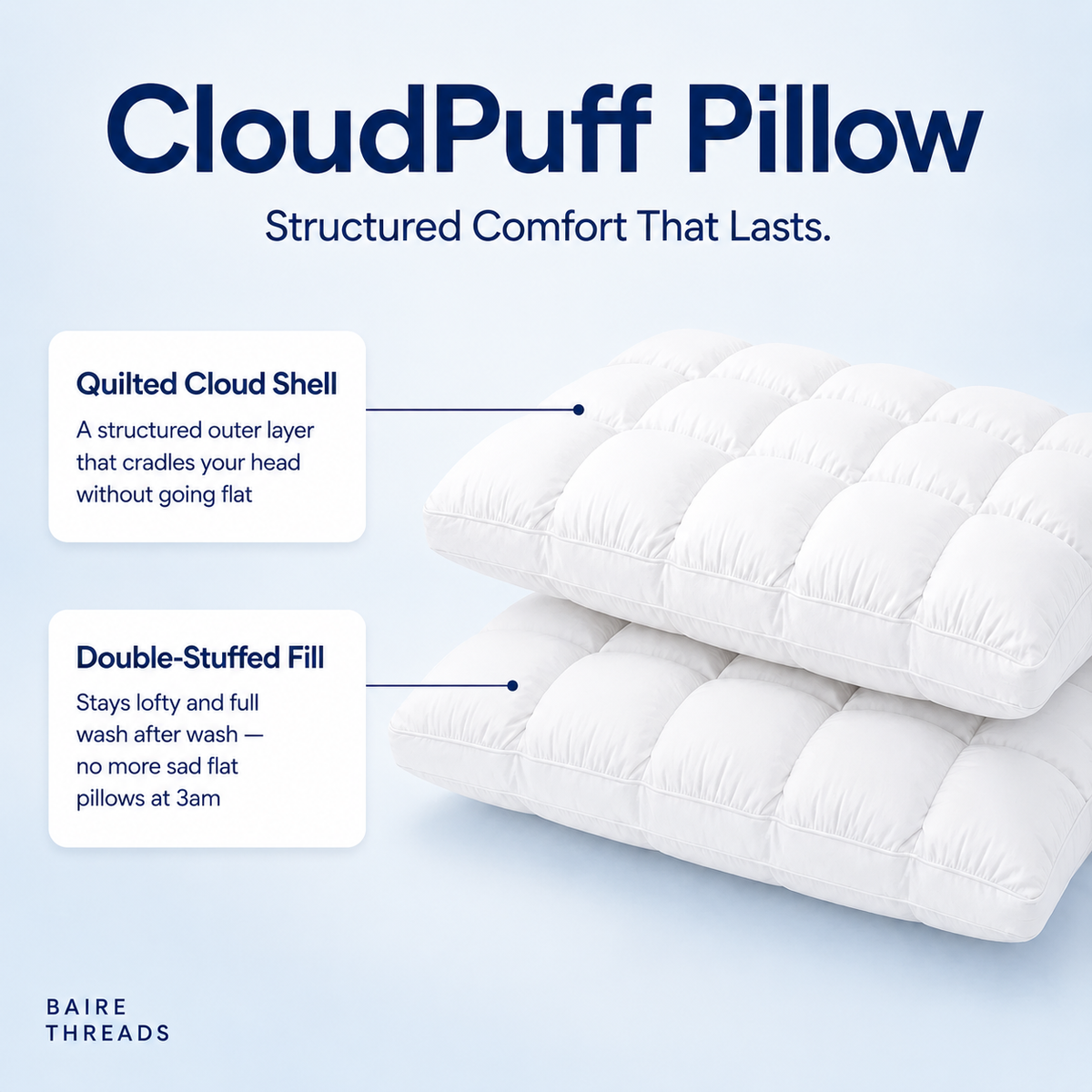 Two white CloudPuff pillows shown on a light blue background with text explaining the quilted cloud cover and fluffy filling. The brand name Baire Threads appears in the lower left corner.