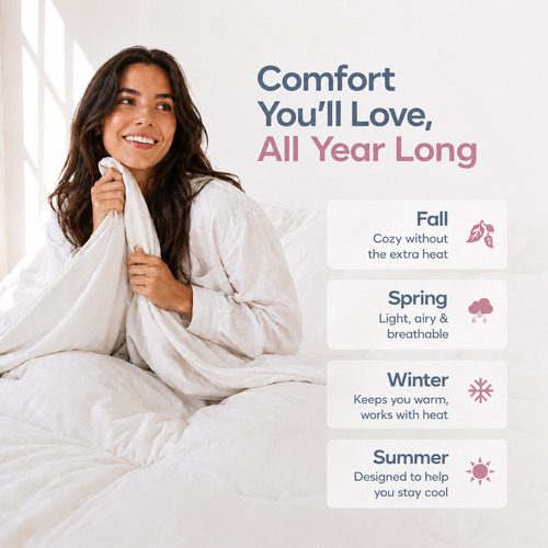 CloudSoft - Double Stuffed Comforter