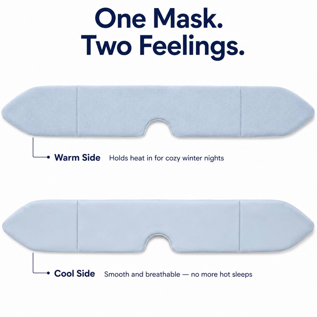Two sides of a face mask labeled 'Warm Side' and 'Cool Side' on a white background.