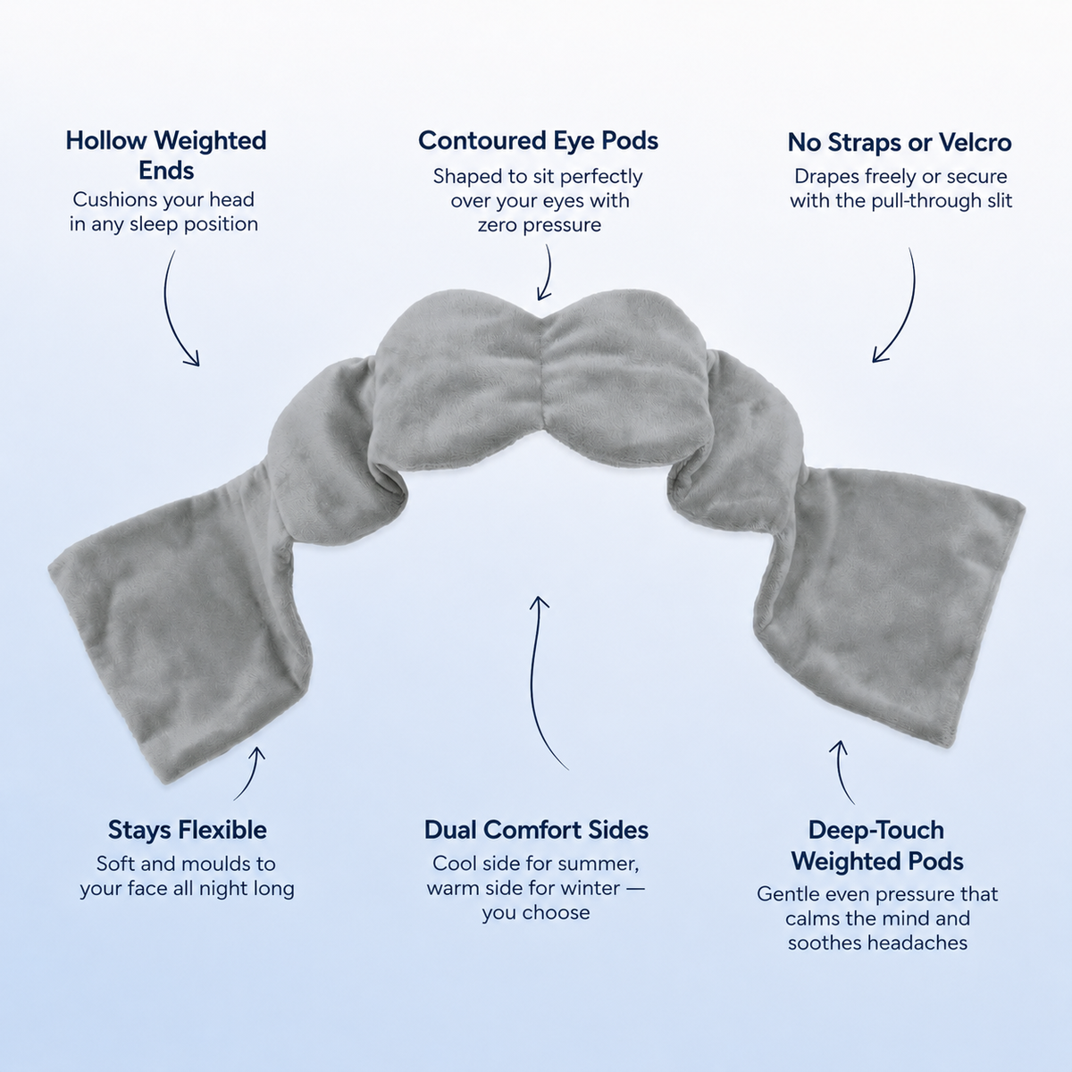 Gray headband with features highlighted on a light blue background