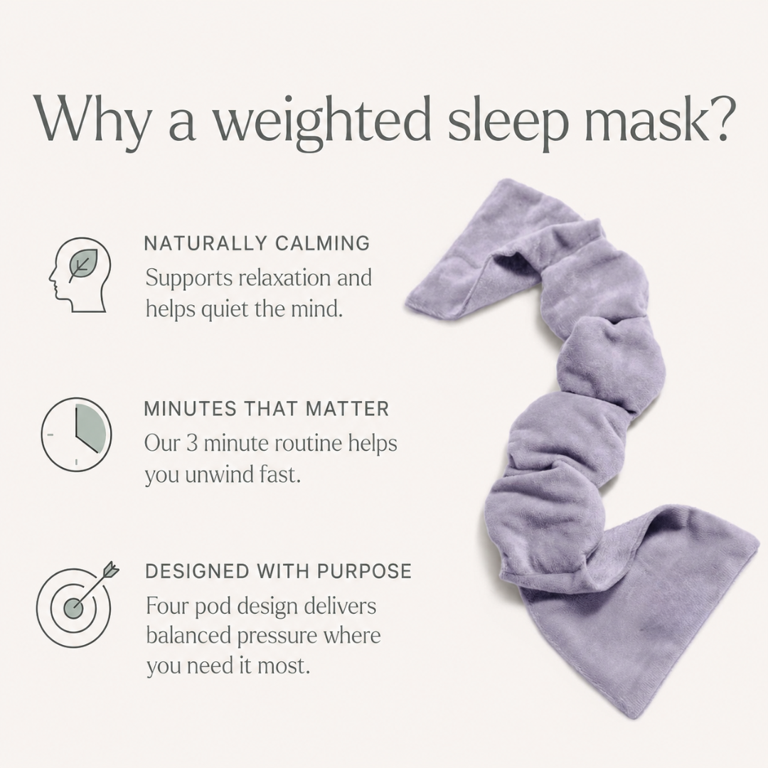 CloudRest - Weighted Sleep Mask